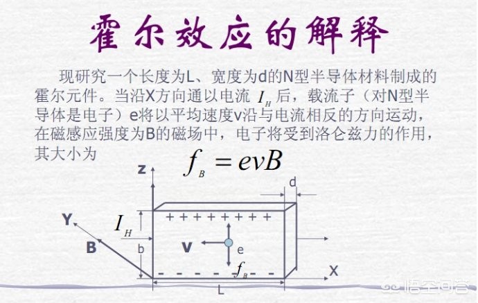 量子计算新突破！中科大实现分数量子反常霍尔态